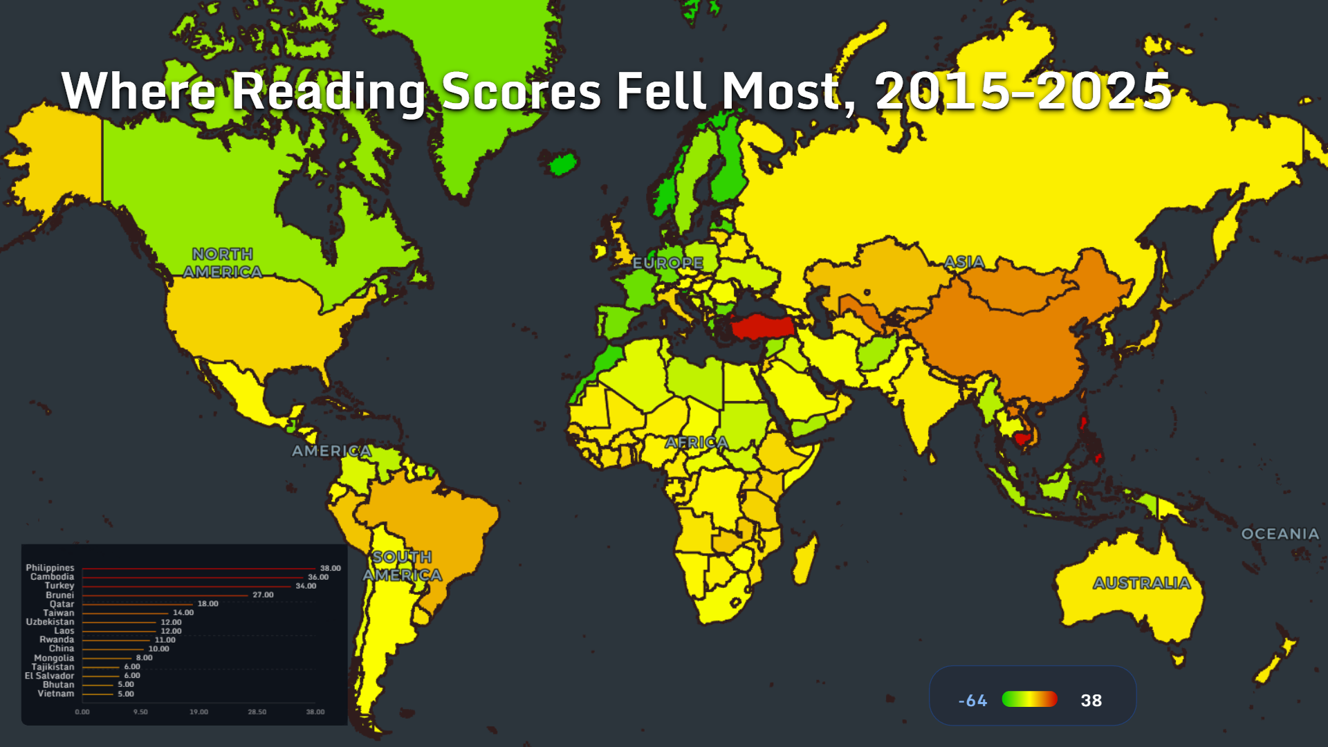 World map showing changes in reading scores between 2015 and 2025